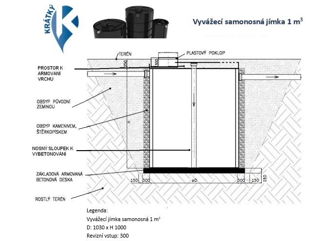 web jimka. sam 1m3